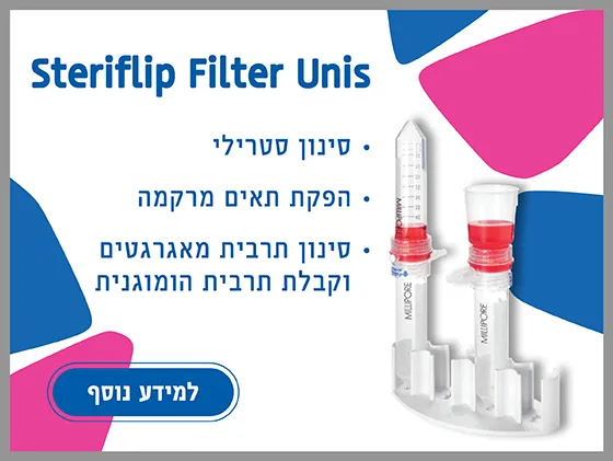 Steriflip filter unis