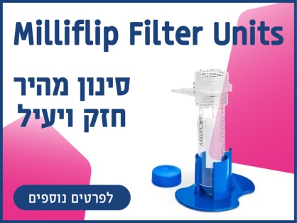 Milliflip Filter Units